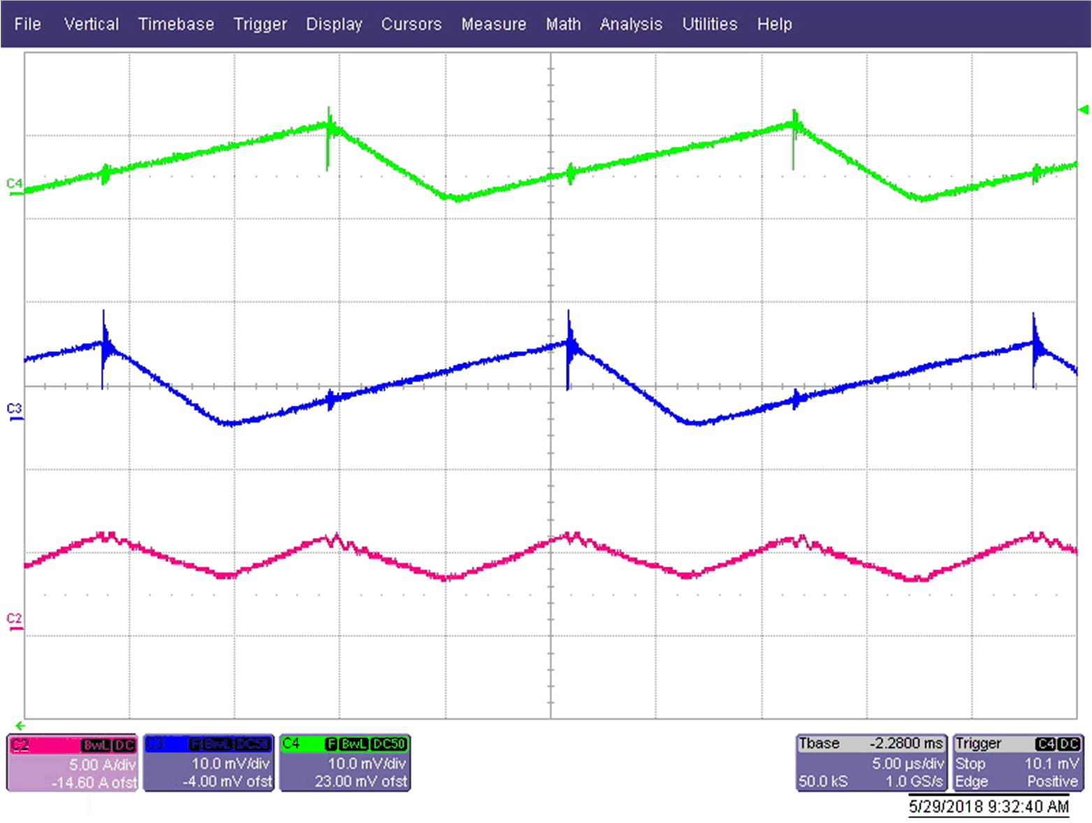 UCC28065 InductorCurrents 85Vrms.gif